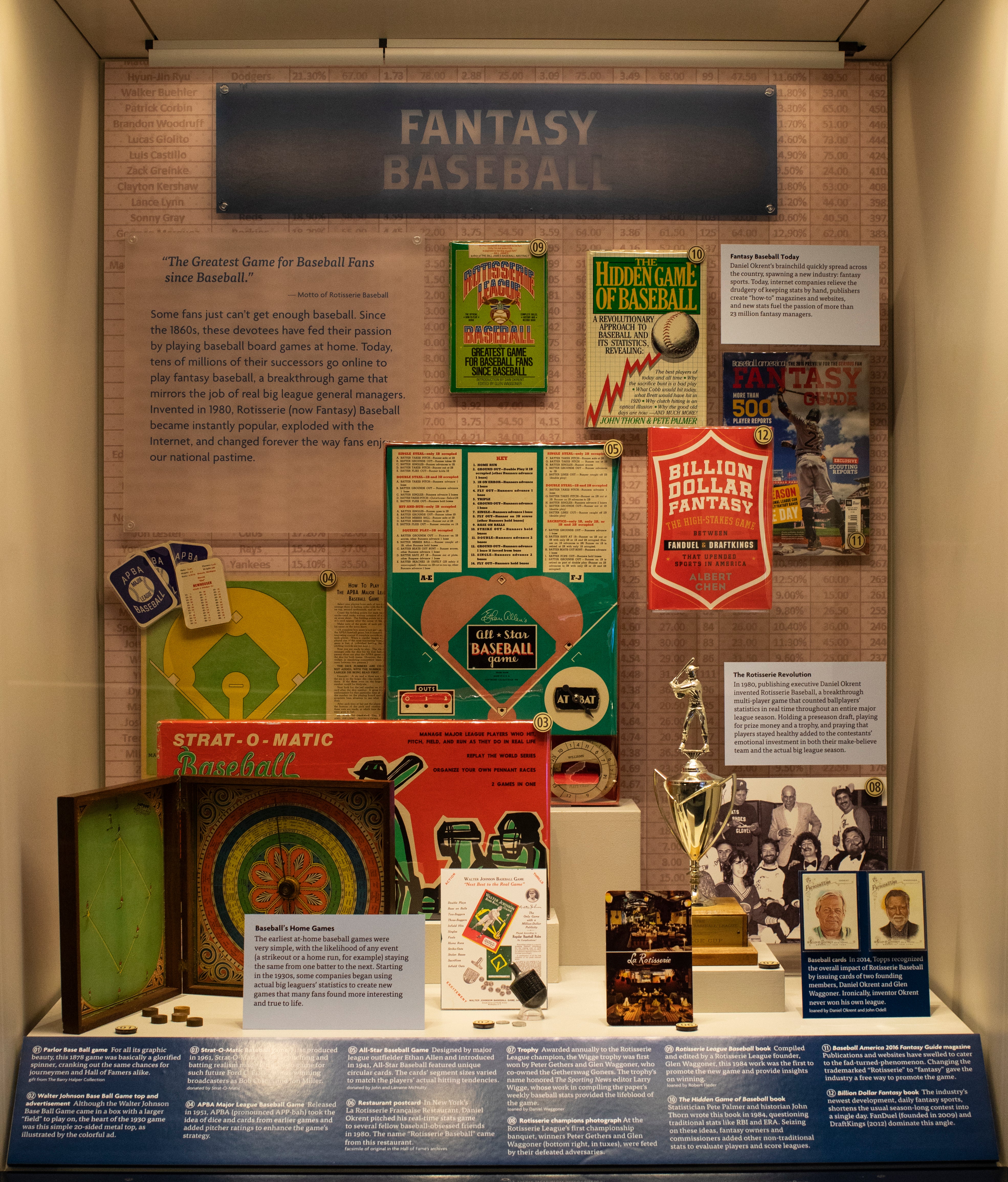 fantasy baseball exhibit