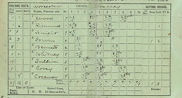 Scorecard from Lee Richmond's perfect game on June 12, 1880