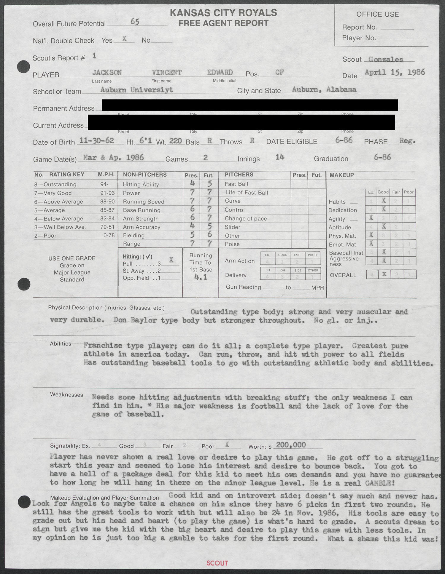 #Shortstops: Bo Jackson scouting report documents one of sport’s greatest athletes