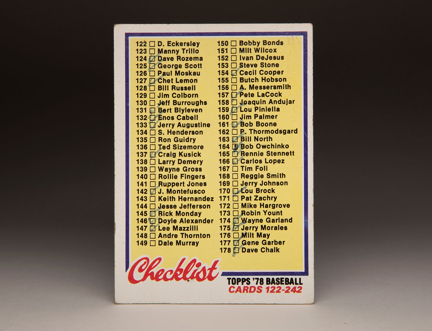 #CardCorner: 1978 Topps Checklist