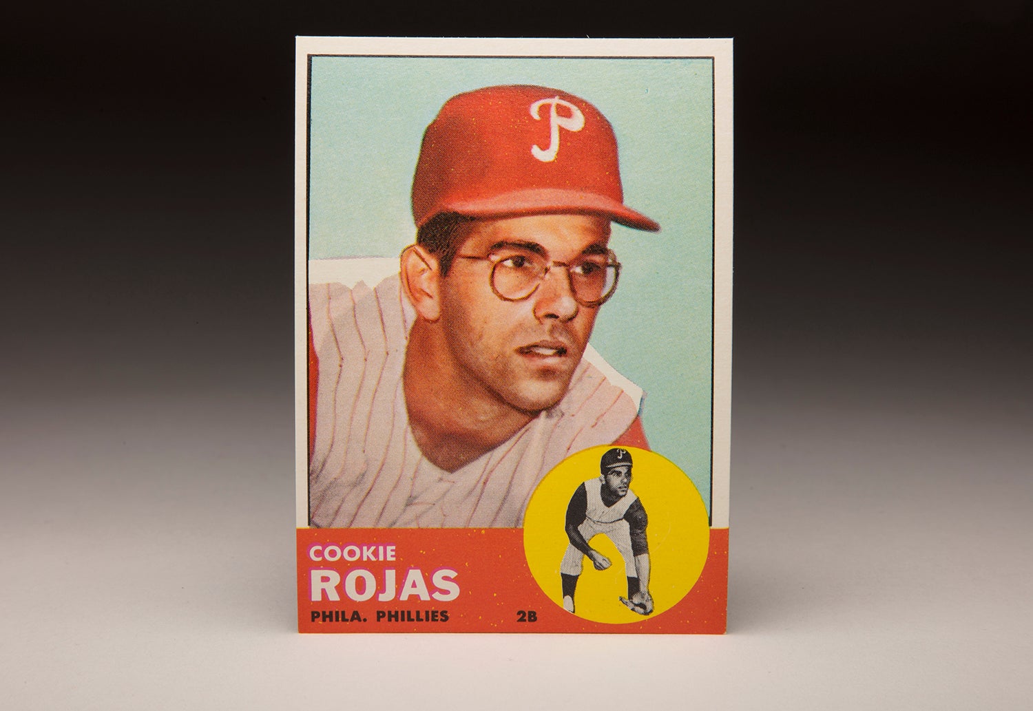 #CardCorner: 1963 Topps Cookie Rojas