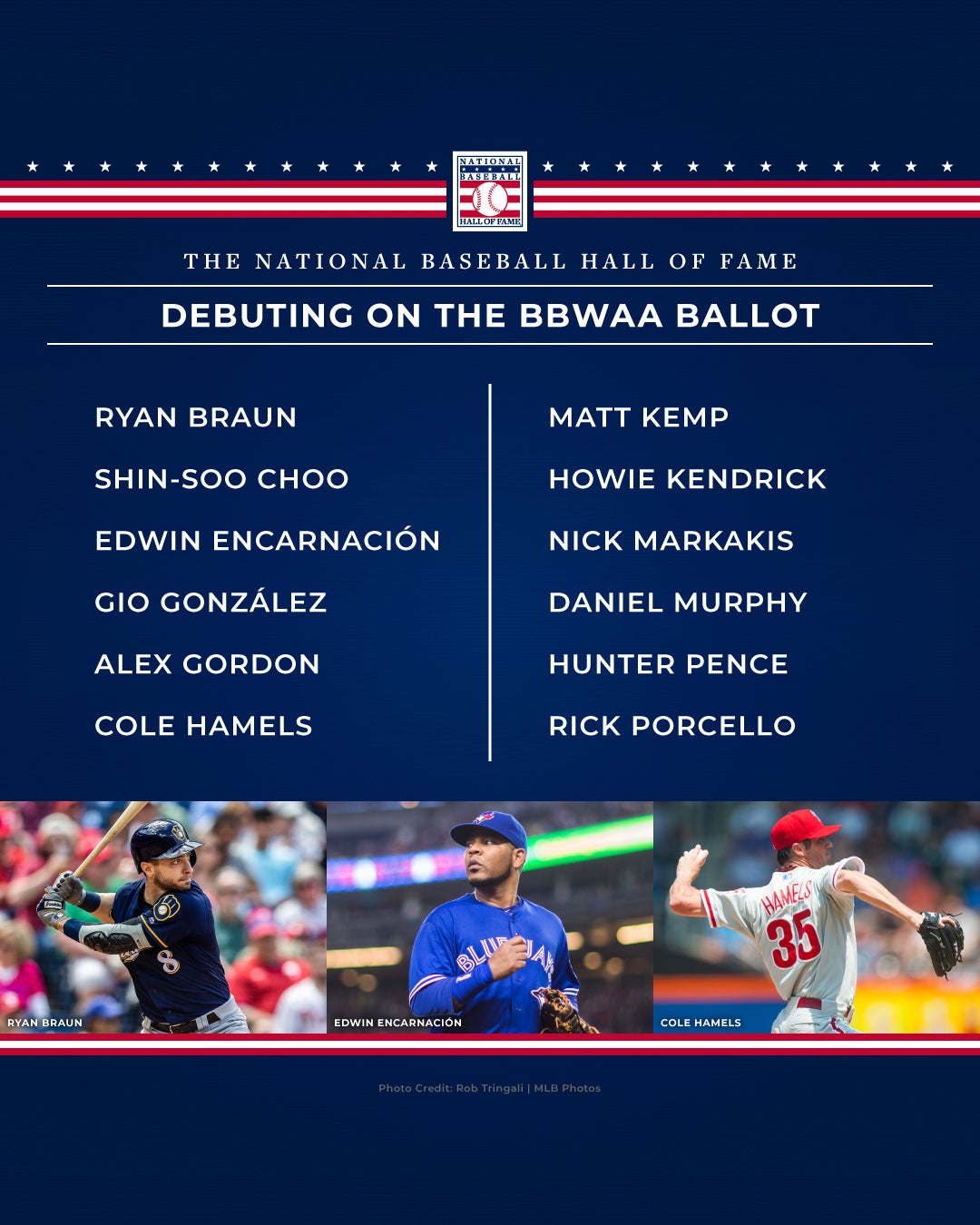 Players debuting on 2026 BBWAA ballot