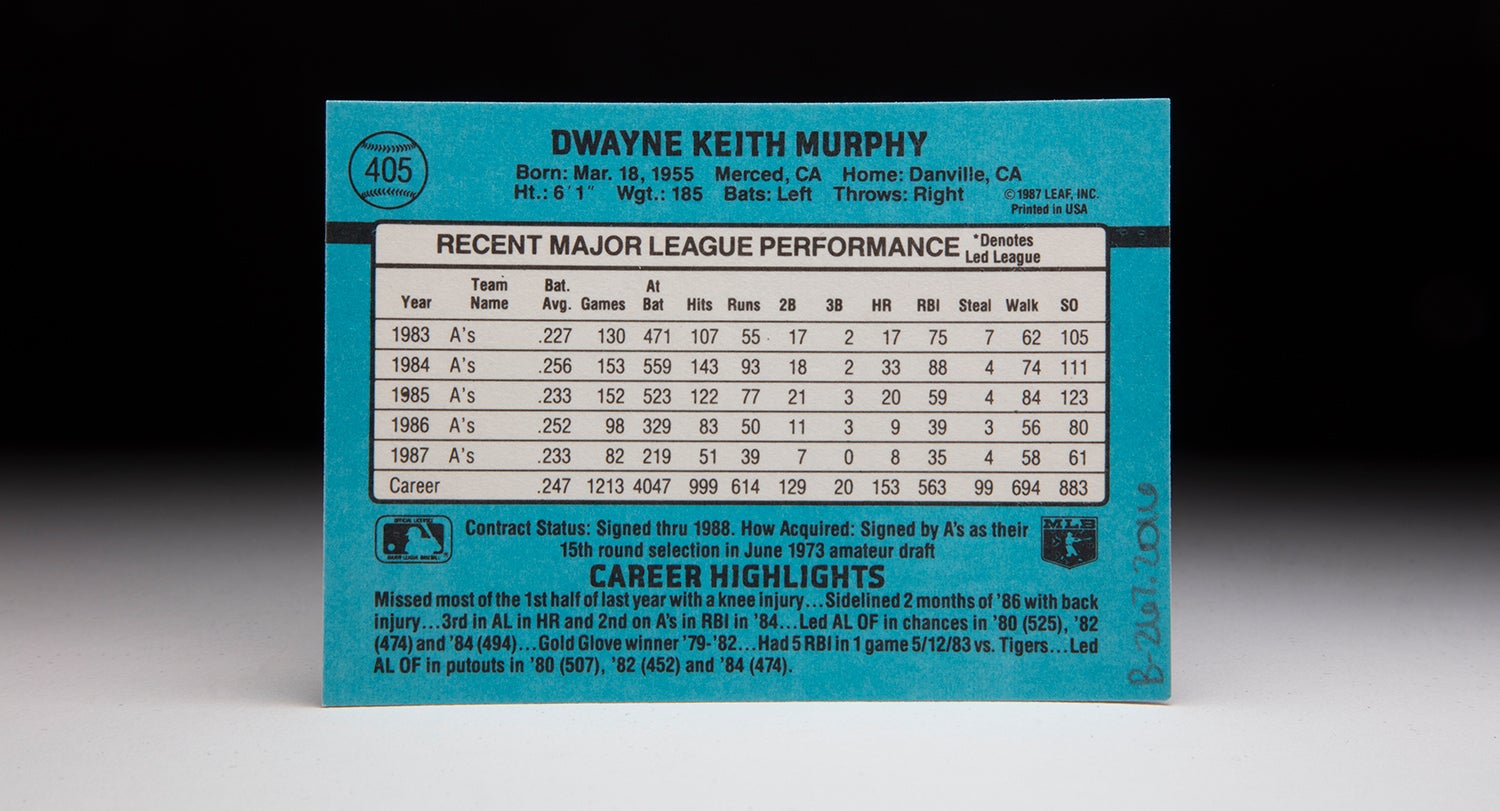 Back of 1988 Donruss Dwayne Murphy card