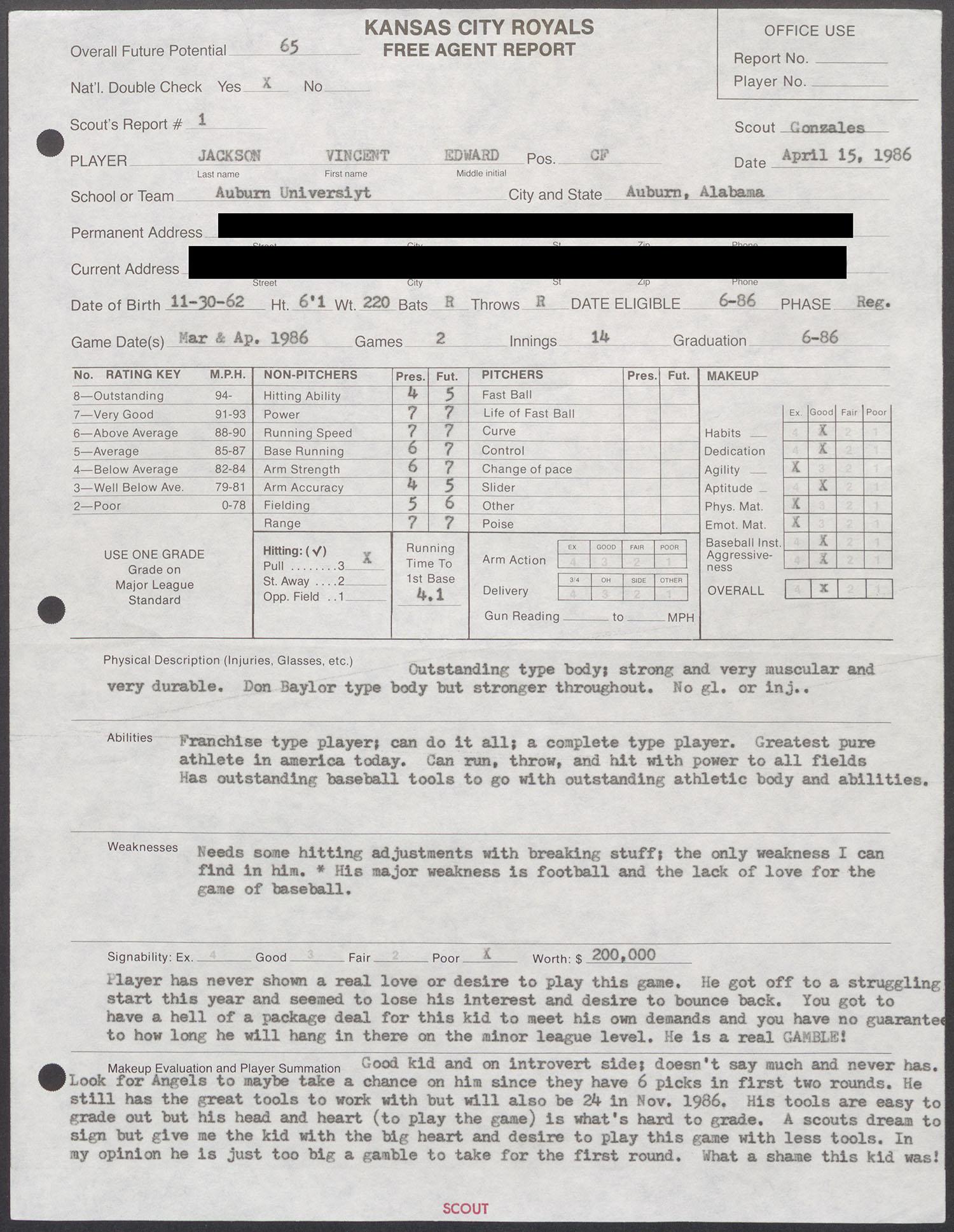 1986 scouting report of Bo Jackson. (National Baseball Hall of Fame and Museum)