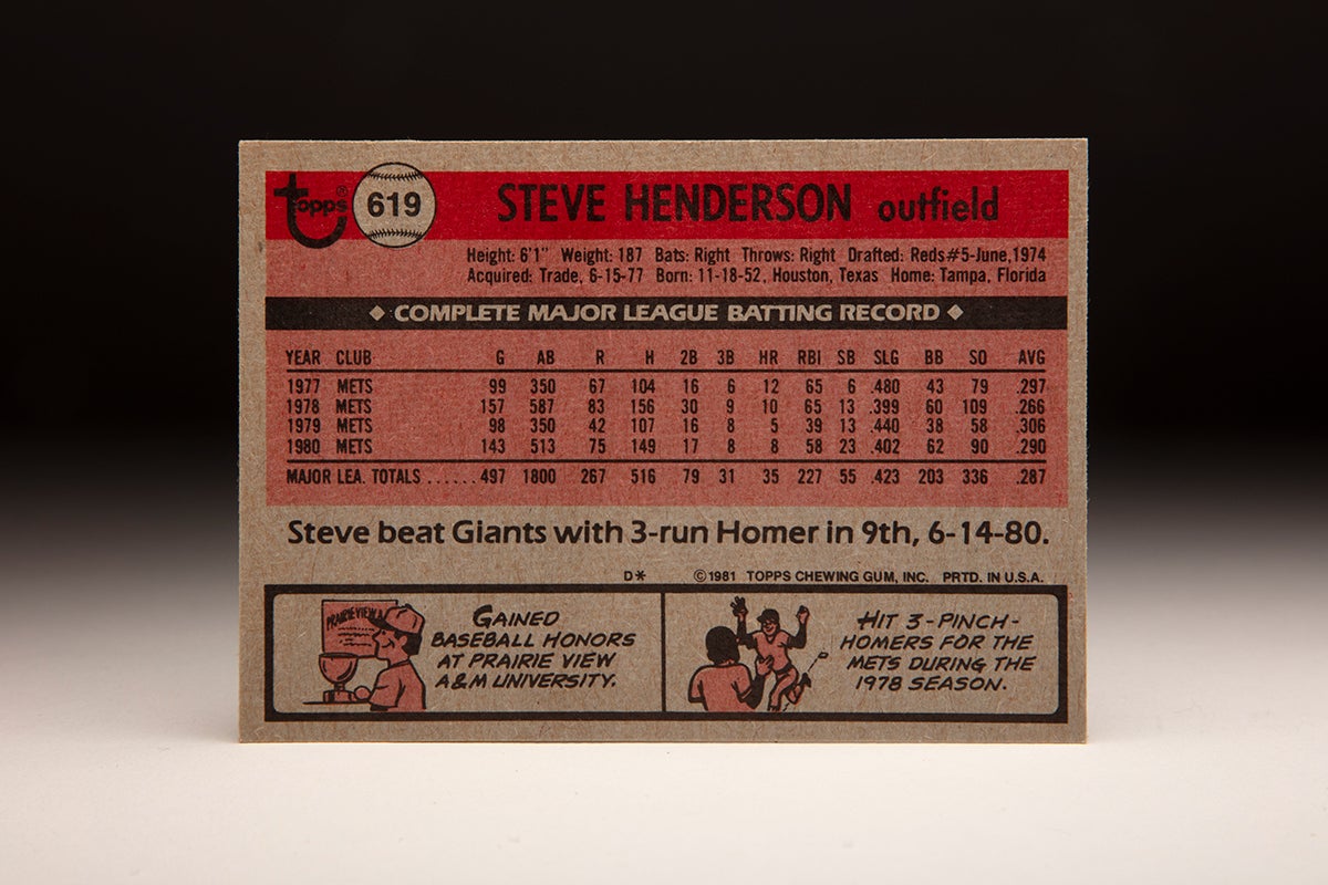 Back of 1981 Topps Steve Henderson card