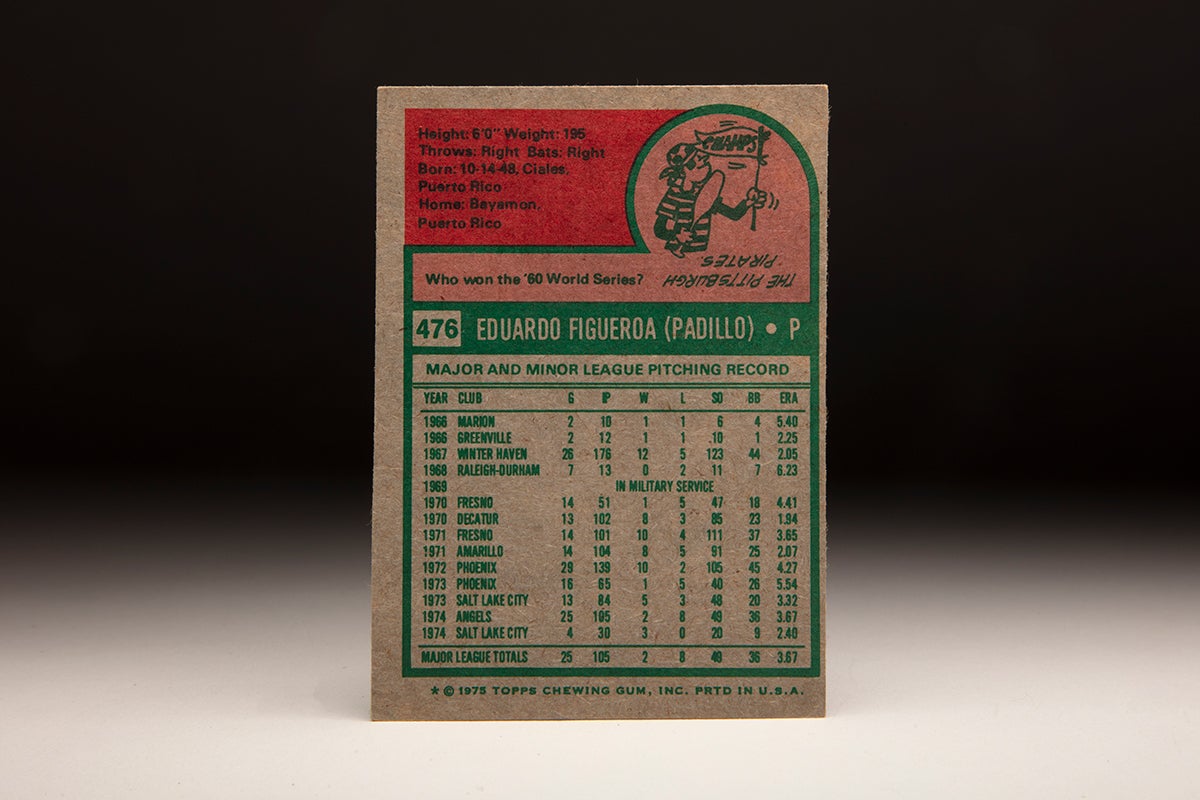 Back of 1975 Topps Ed Figueroa baseball card