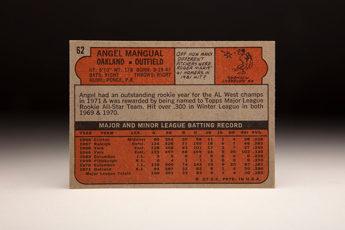 Back of 1972 Topps Ángel Mangual card