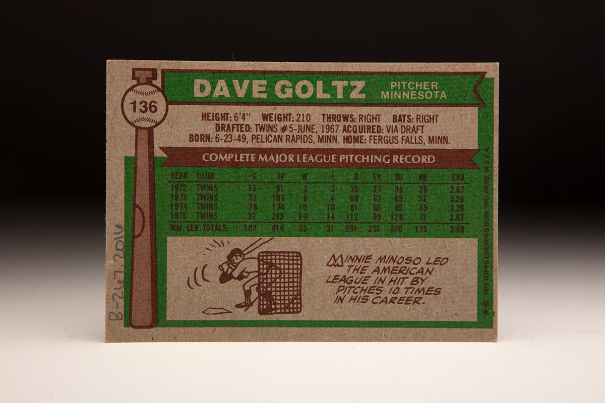 Back of 1976 Topps Dave Goltz card