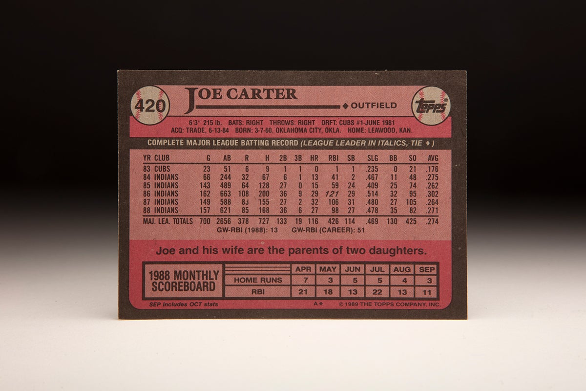 Back of 1989 Topps Joe Carter card