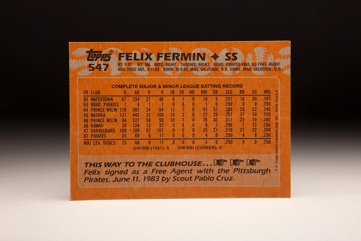 Back of 1988 Topps Félix Fermín card
