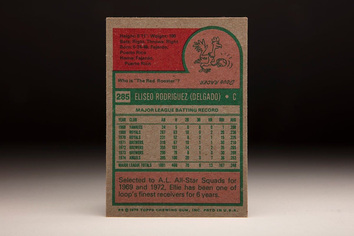 Back of 1975 Topps Ellie Rodríguez card