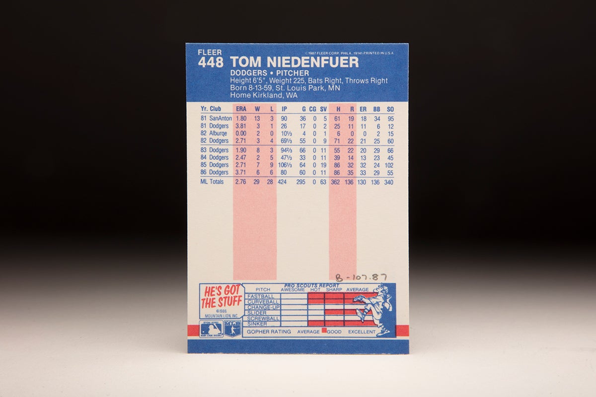 Back of 1987 Fleer Tom Niedenfuer card