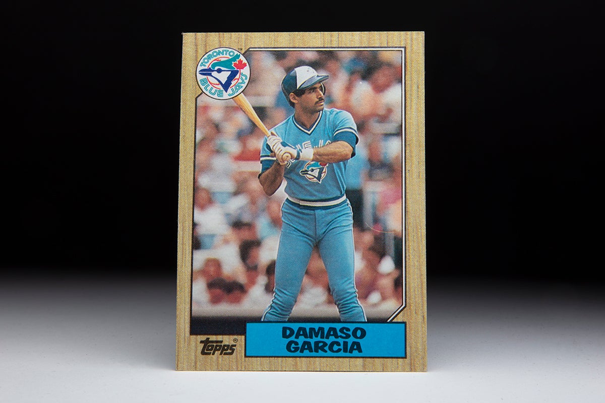 Front of 1987 Topps Dámaso García baseball card