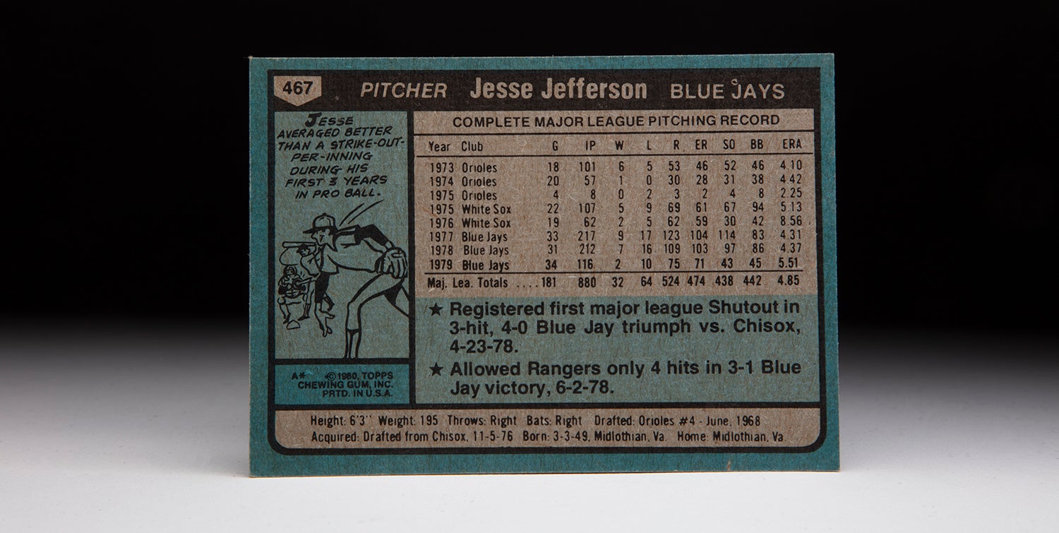 Back of 1980 Topps Jesse Jefferson card