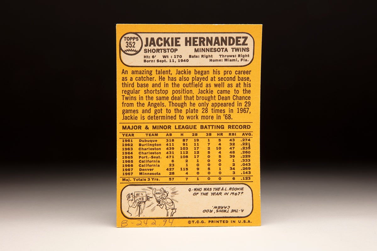 Back of 1968 Topps Jackie Hernández card
