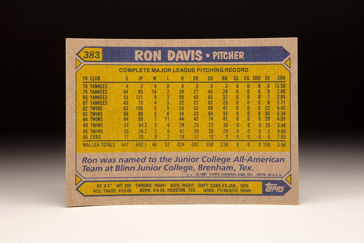 Back of 1987 Topps Ron Davis card