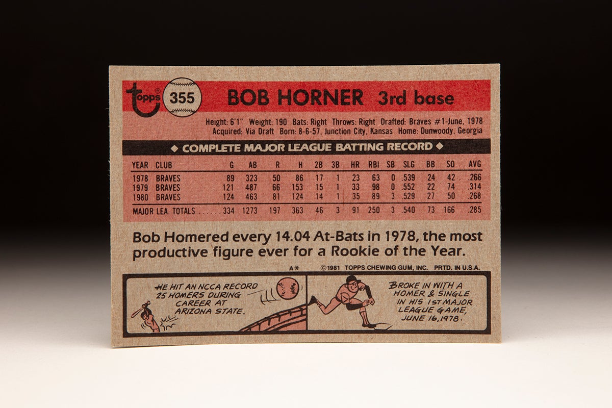 Back of 1981 Topps Bob Horner card