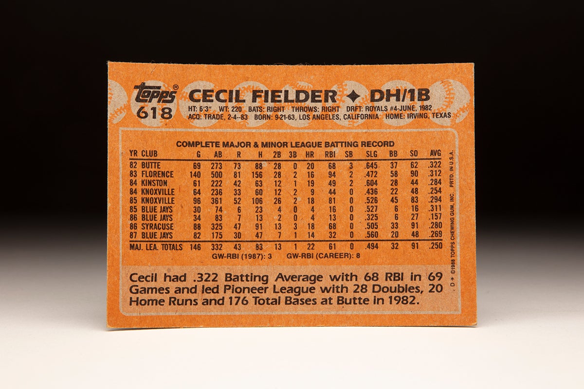 Back of 1988 Topps Cecil Fielder card