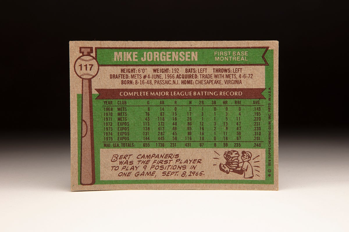 Back of 1976 Topps Mike Jorgensen card