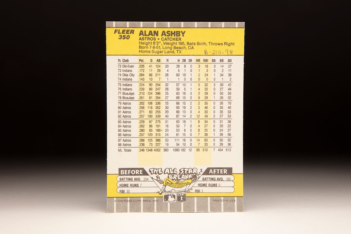 Back of 1989 Fleer Alan Ashby card