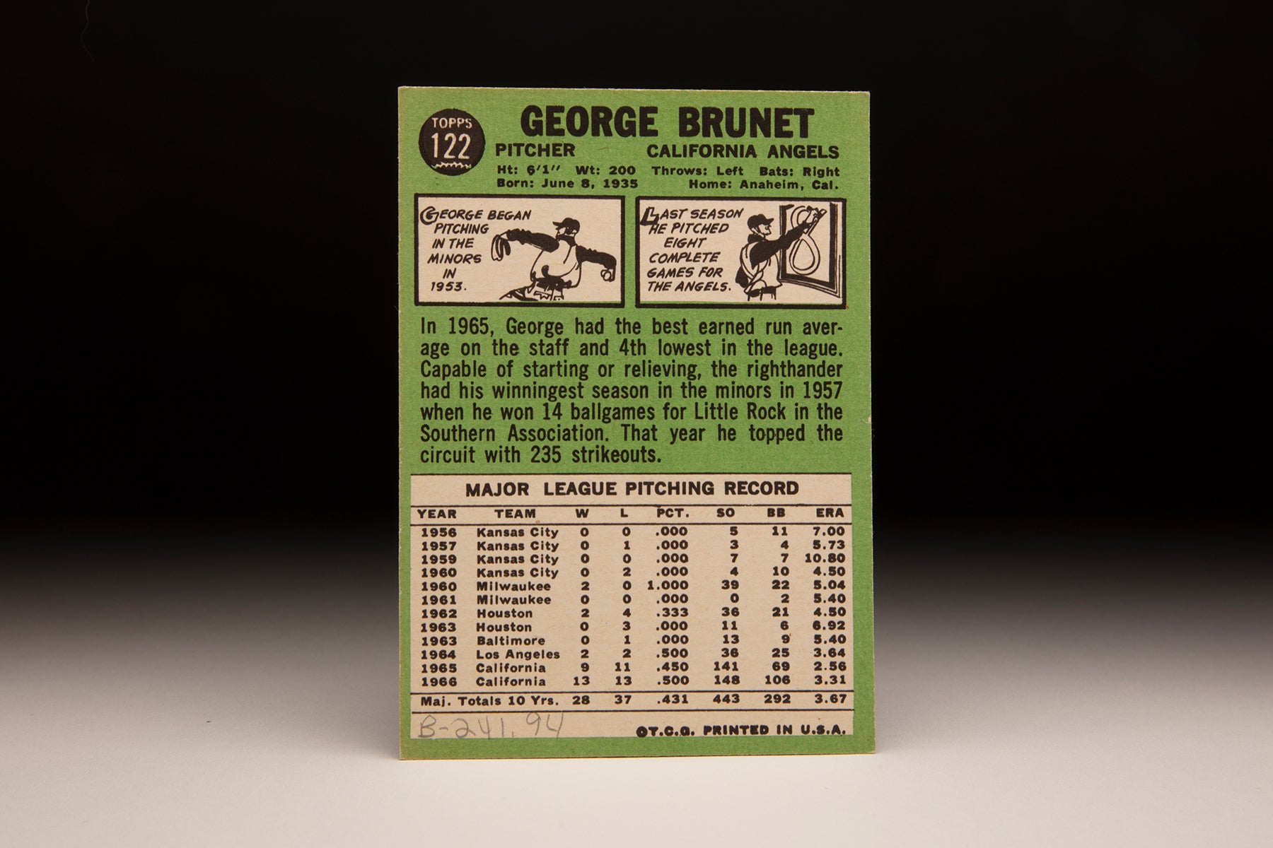 Back of 1967 Topps George Brunet card