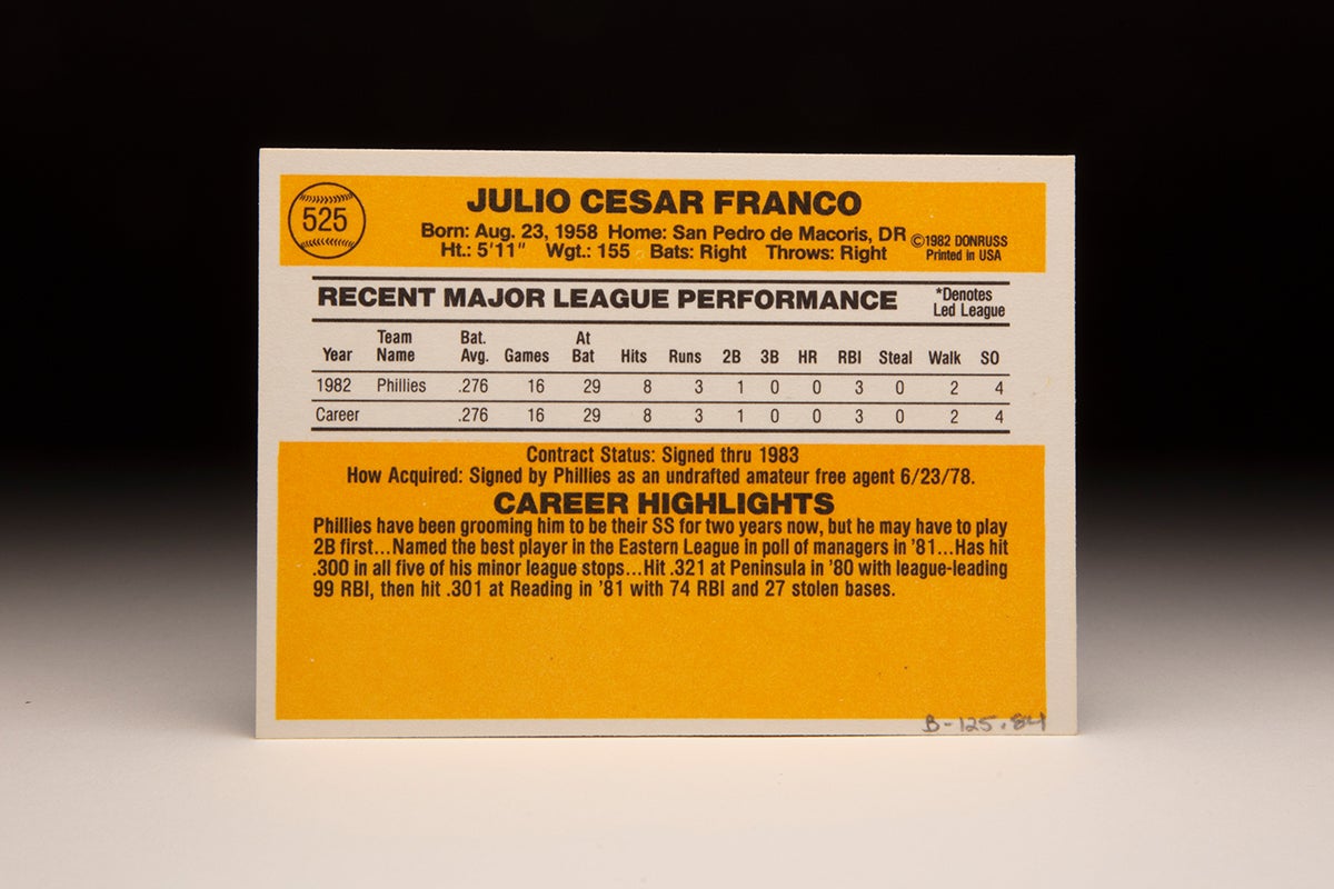 Back of 1983 Donruss Julio Franco card
