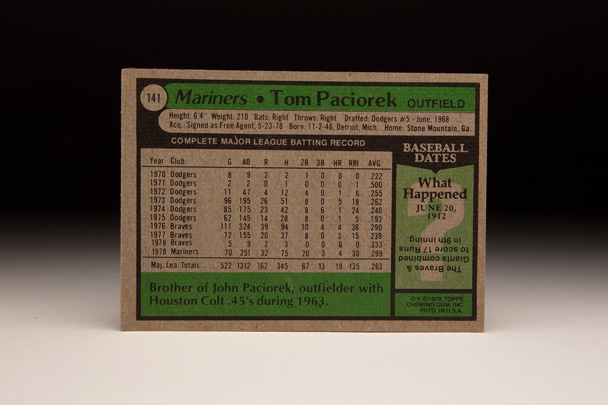 Back of 1979 Topps Tom Paciorek card