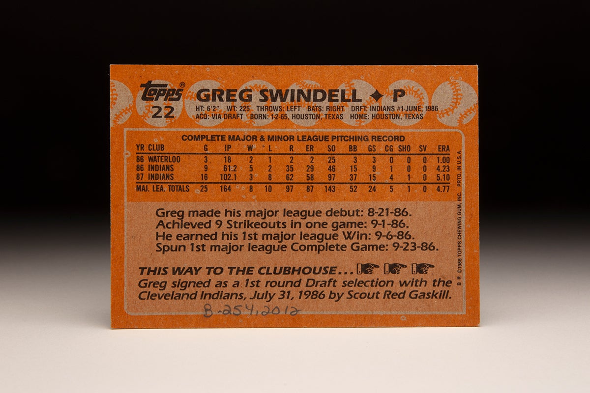 Back of 1988 Topps Greg Swindell card