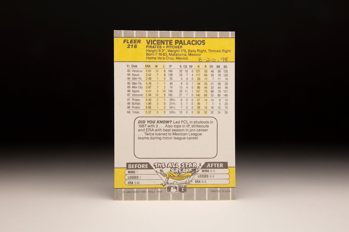 Back of 1989 Fleer Vicente Palacios card