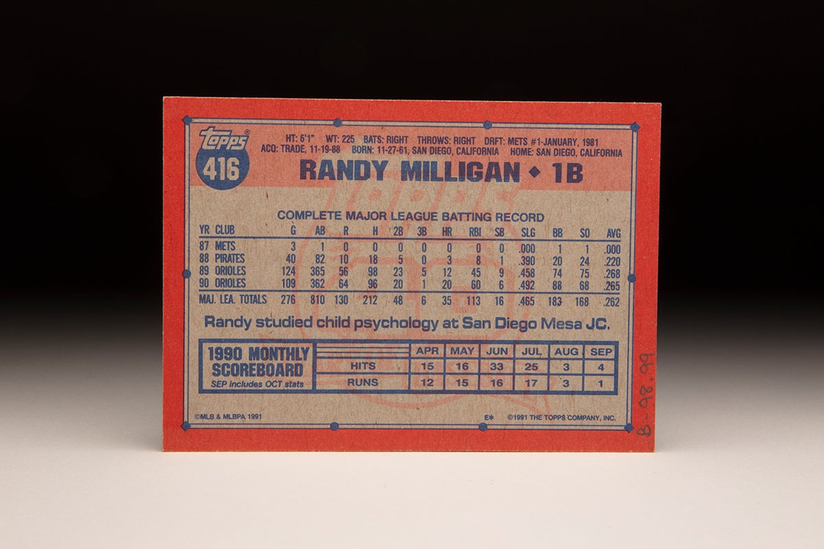 Back of 1991 Topps Randy Milligan card