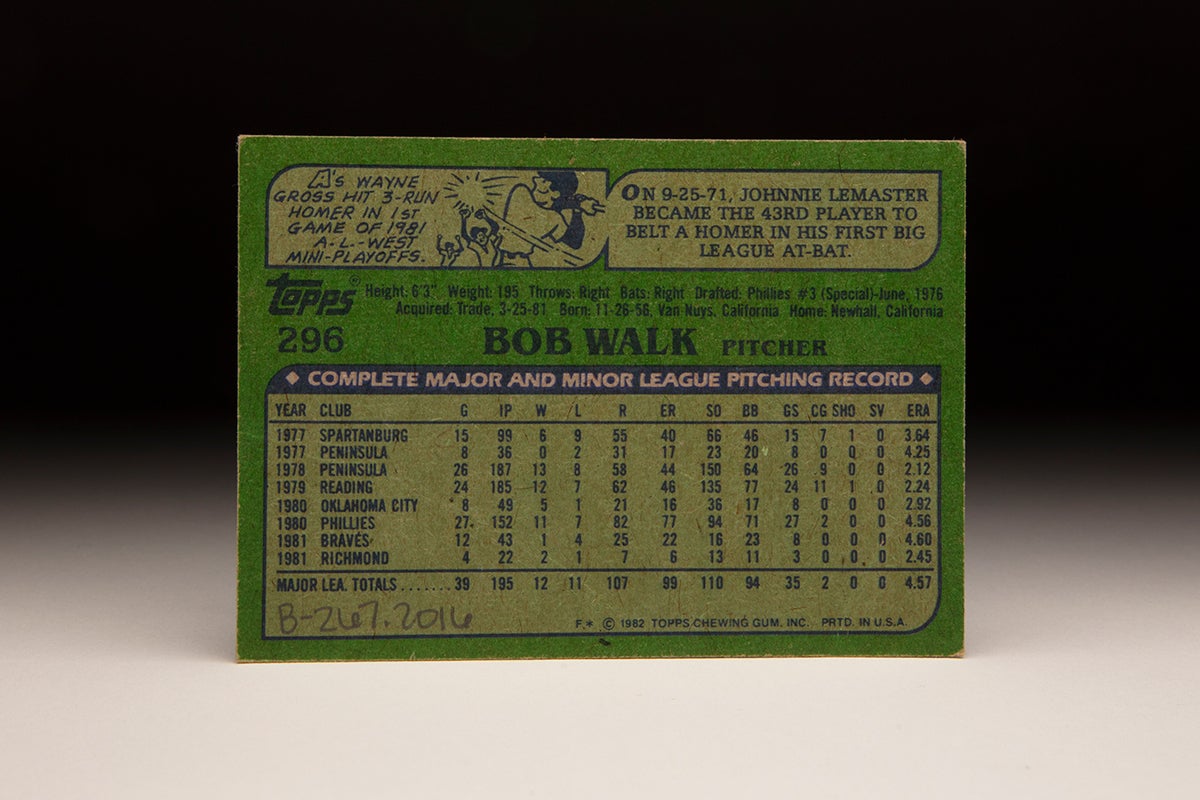 Back of 1982 Topps Bob Walk card