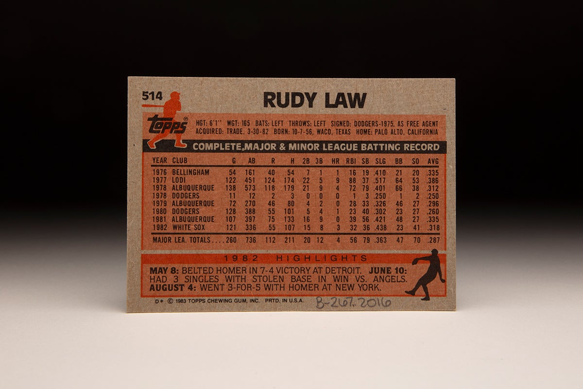 Back of 1983 Topps Rudy Law card