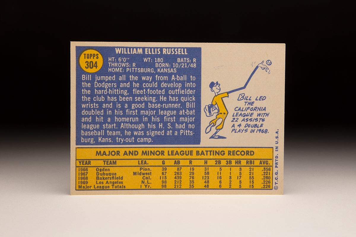 Back of 1970 Topps Bill Russell card