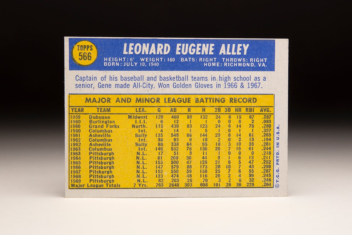 Back of 1970 Topps Gene Alley card