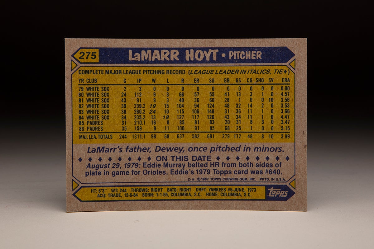 Back of 1987 Topps LaMarr Hoyt card