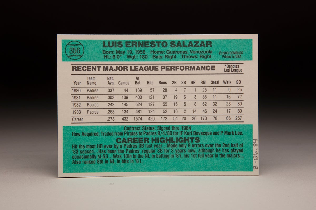 Back of 1984 Donruss Luis Salazar card