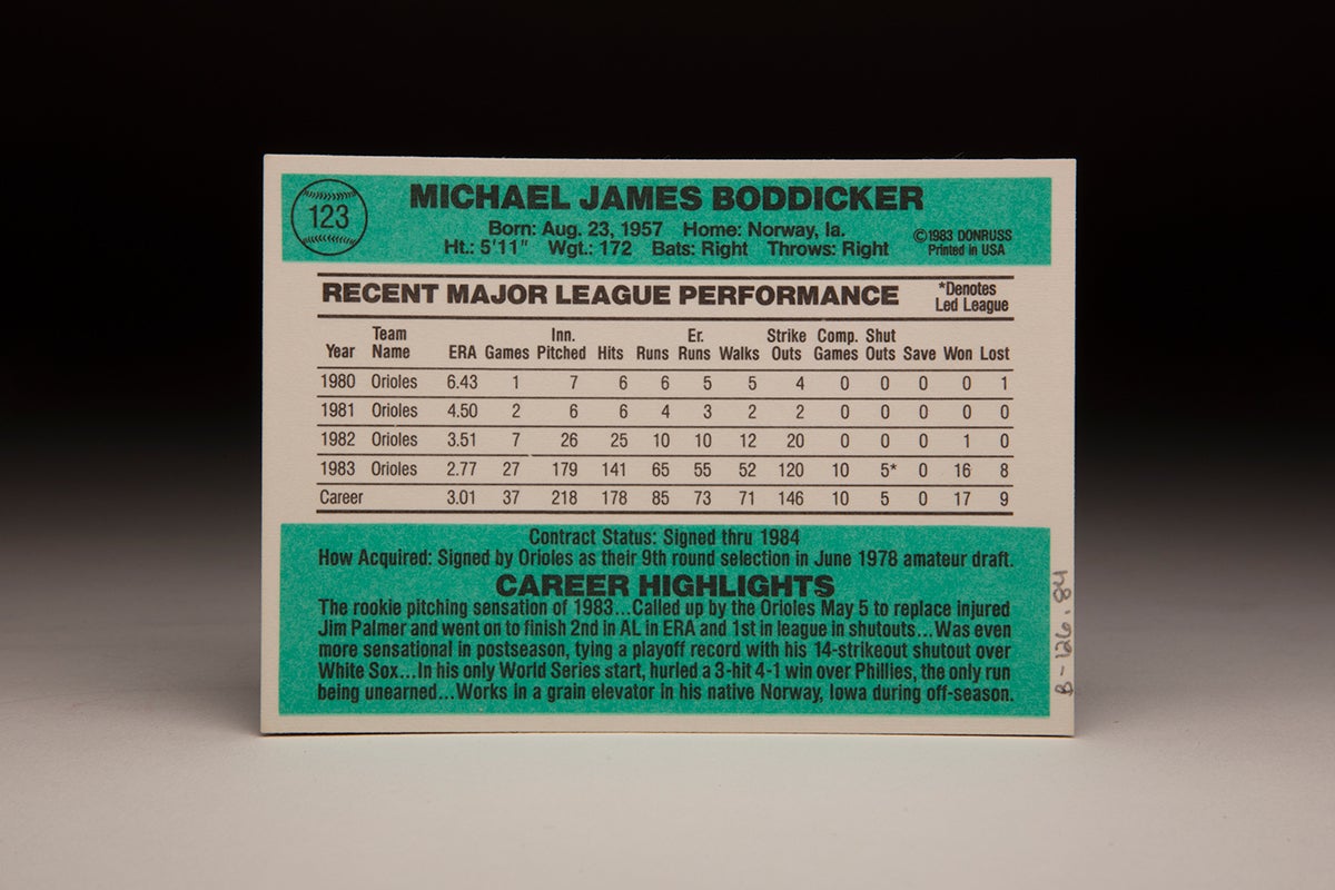 Back of 1984 Donruss Mike Boddicker card