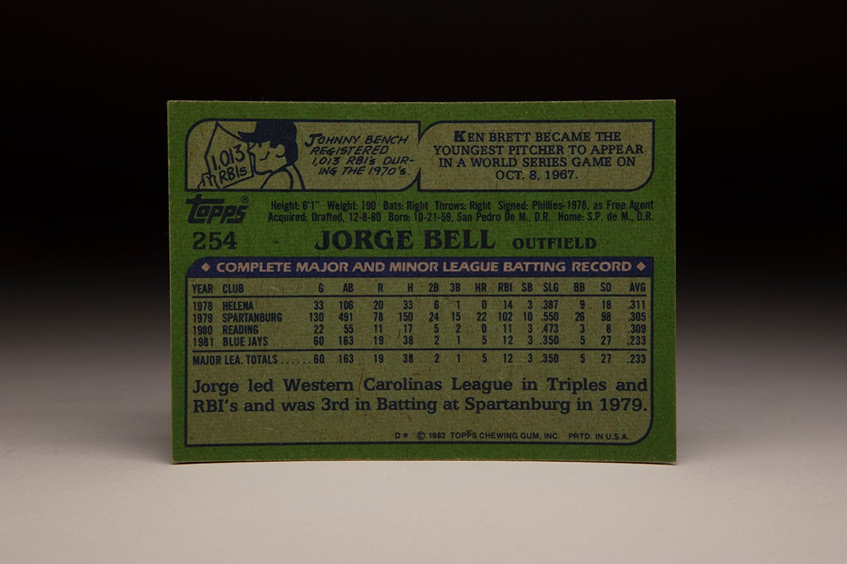 Back of 1982 Topps George Bell card