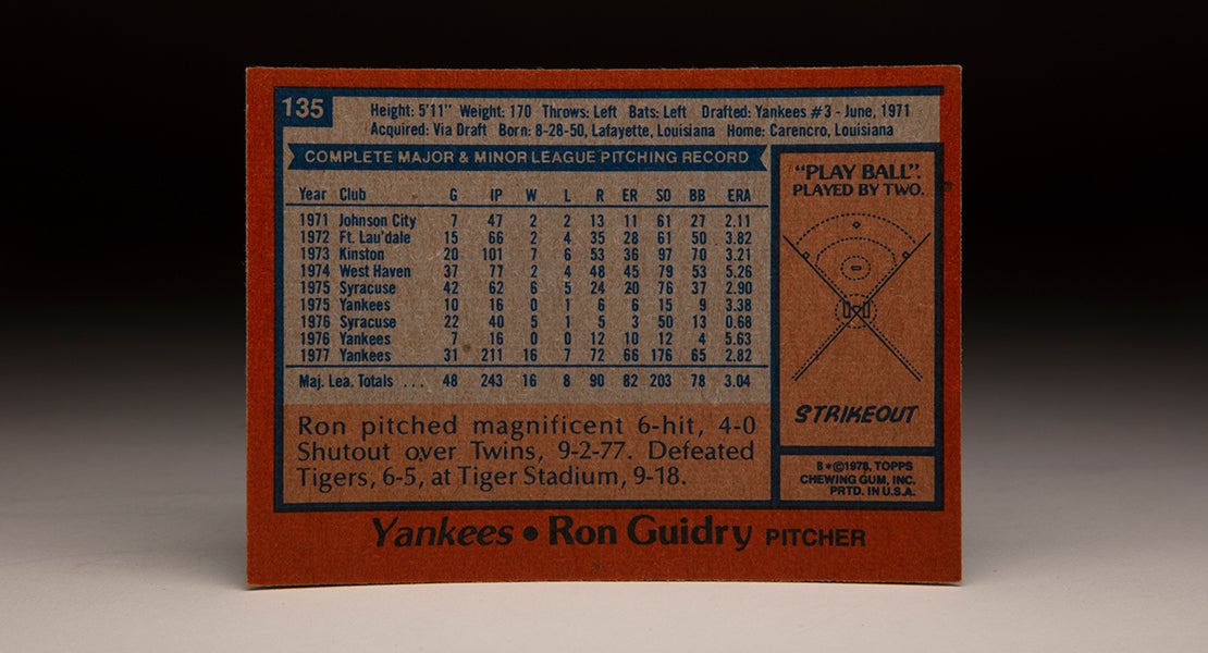Back of 1978 Topps Ron Guidry baseball card