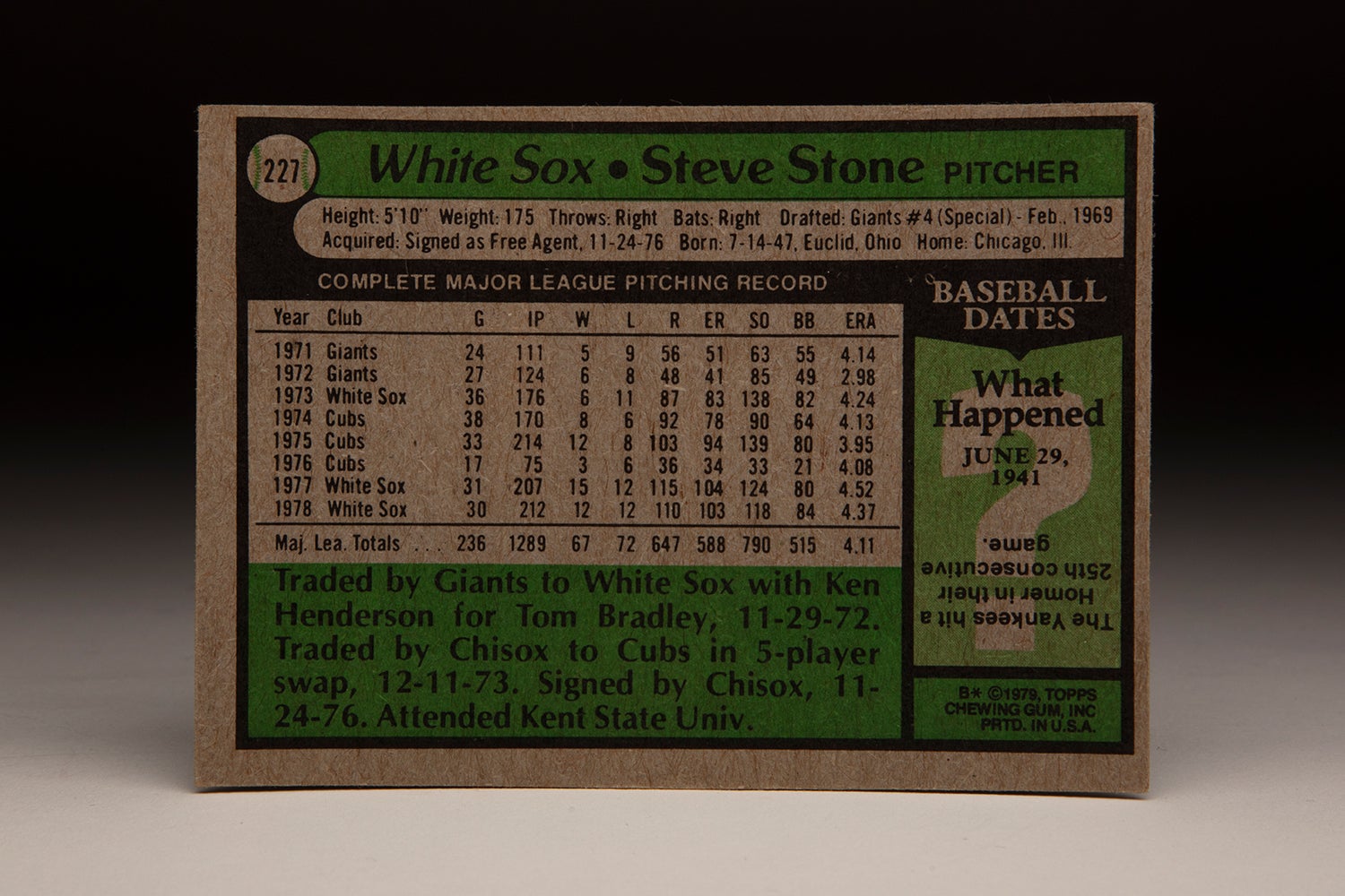 #CardCorner: 1979 Topps Steve Stone | Baseball Hall of Fame