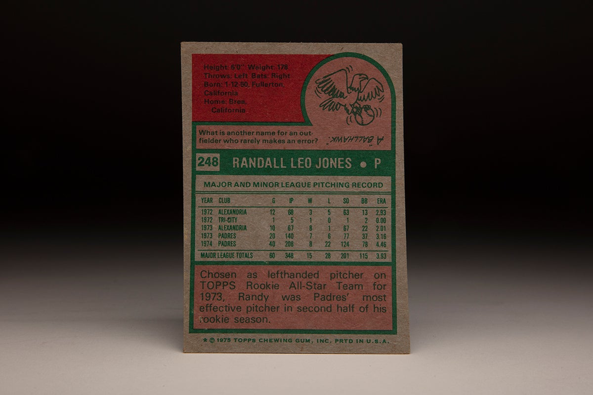 Back of 1975 Topps Randy Jones card