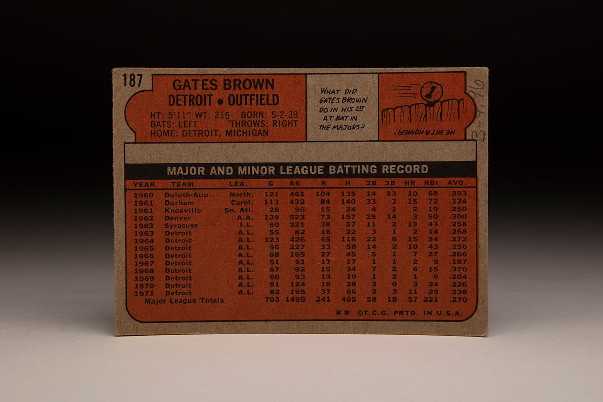 Back of 1972 Topps Gates Brown card