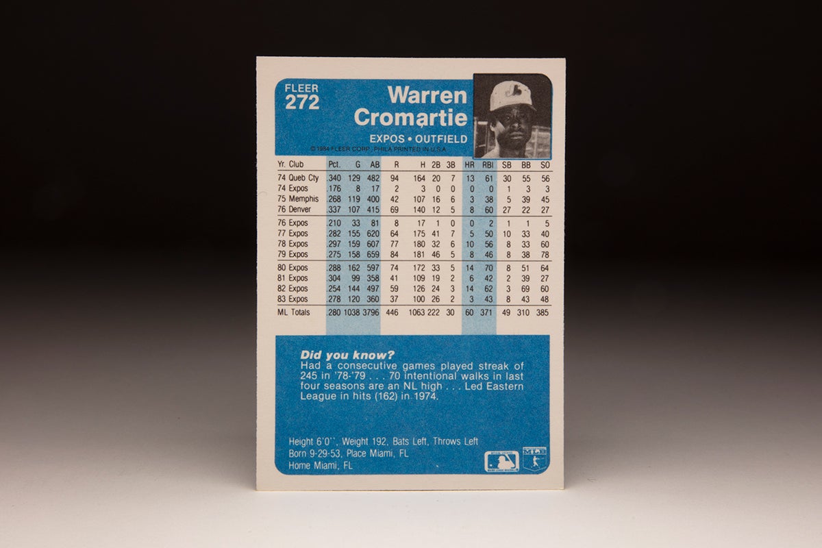 Back of 1984 Fleer Warren Cromartie card