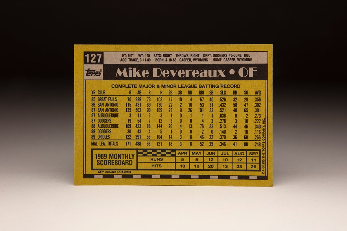 Back of 1990 Topps Mike Devereaux card