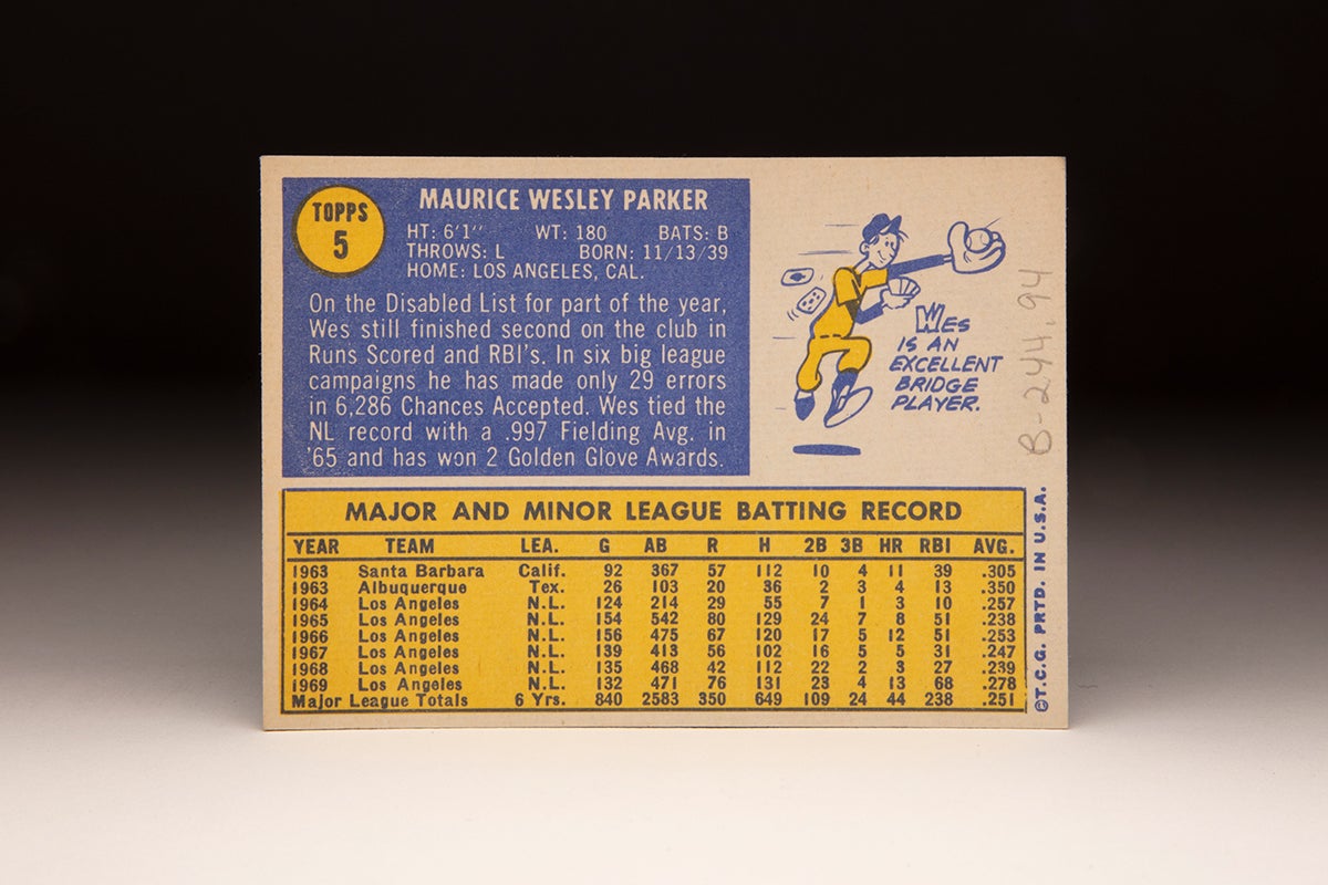 Back of 1970 Topps Wes Parker card