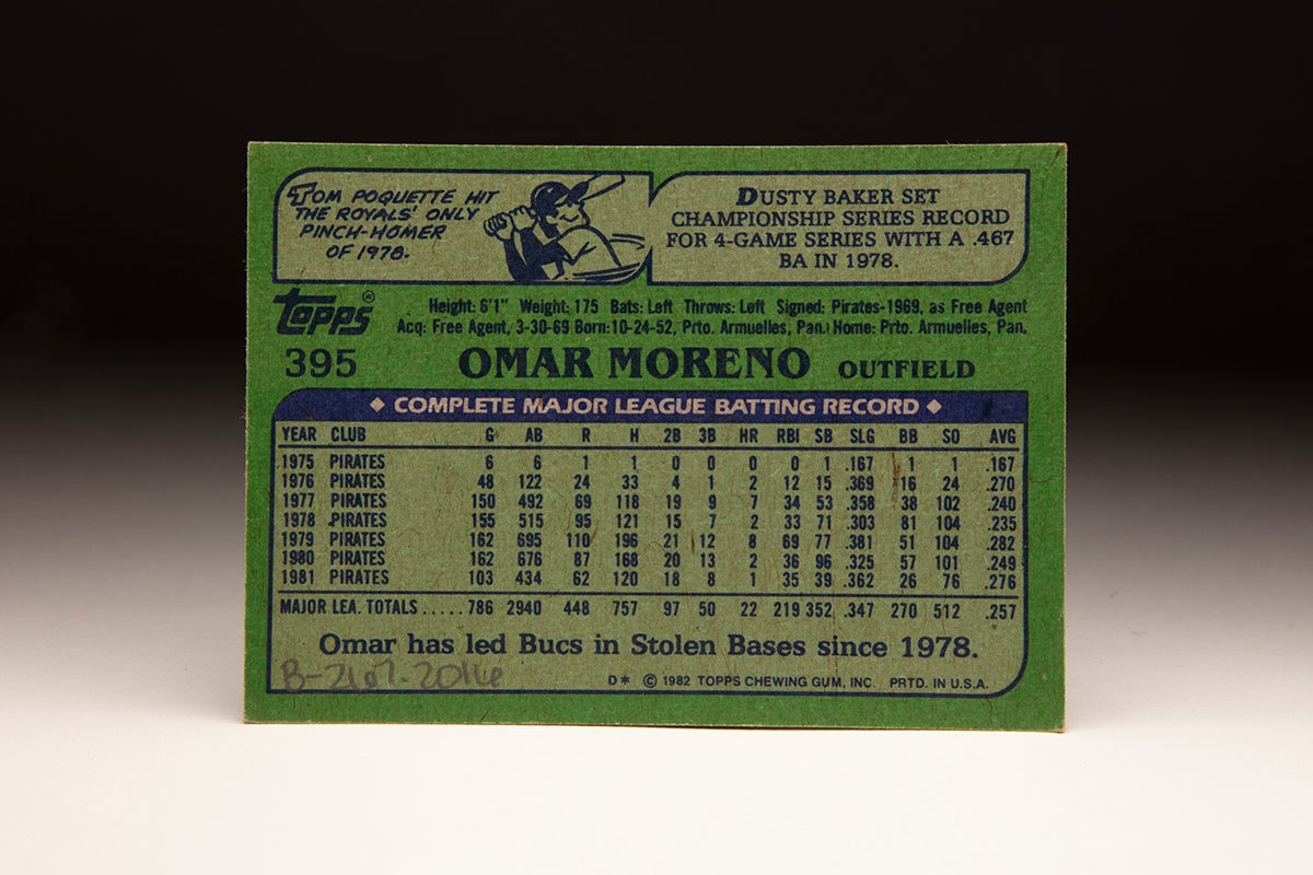 Back of 1982 Topps Omar Moreno card