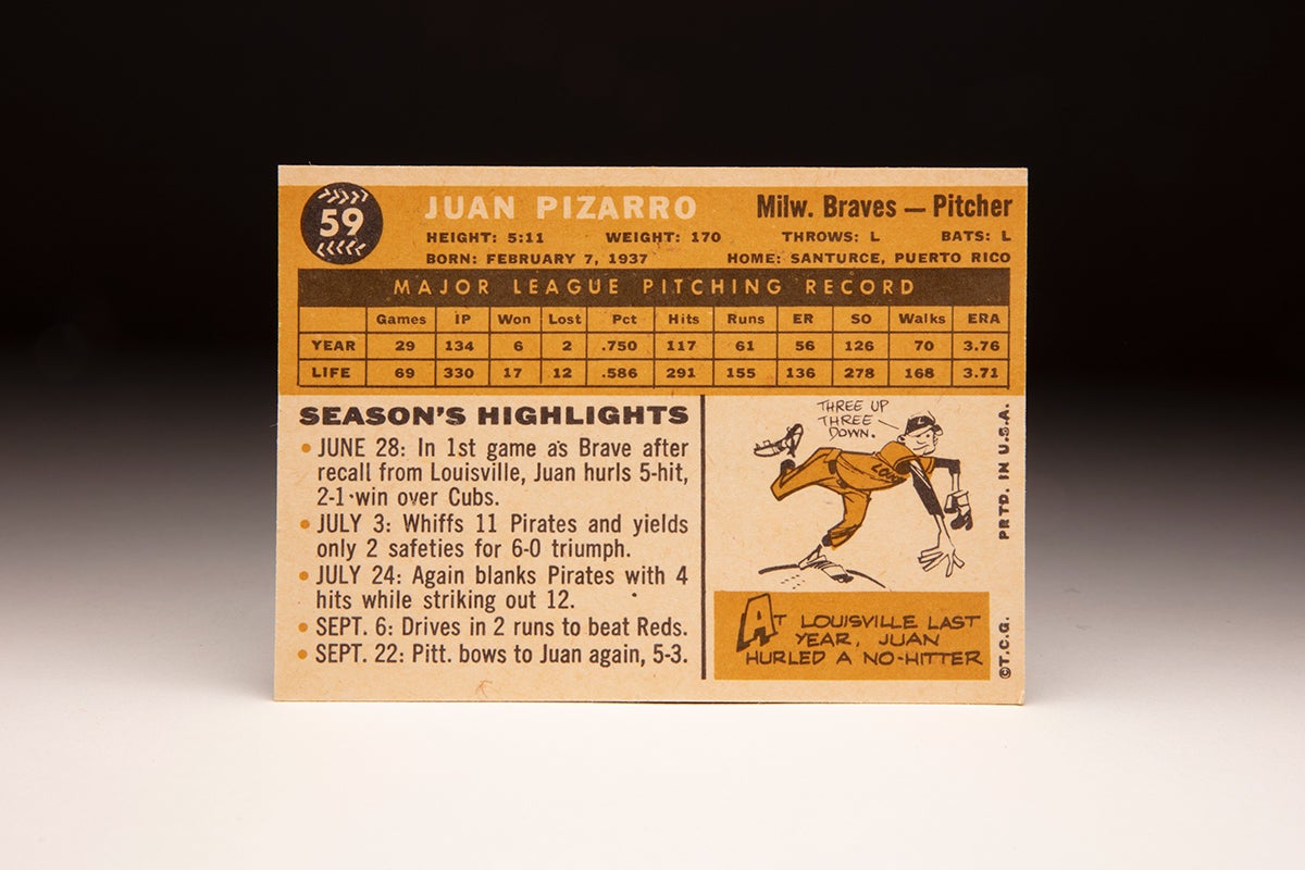 Back of 1960 Topps Juan Pizarro card