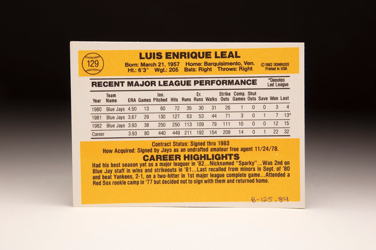 Back of 1983 Donruss Luis Leal card