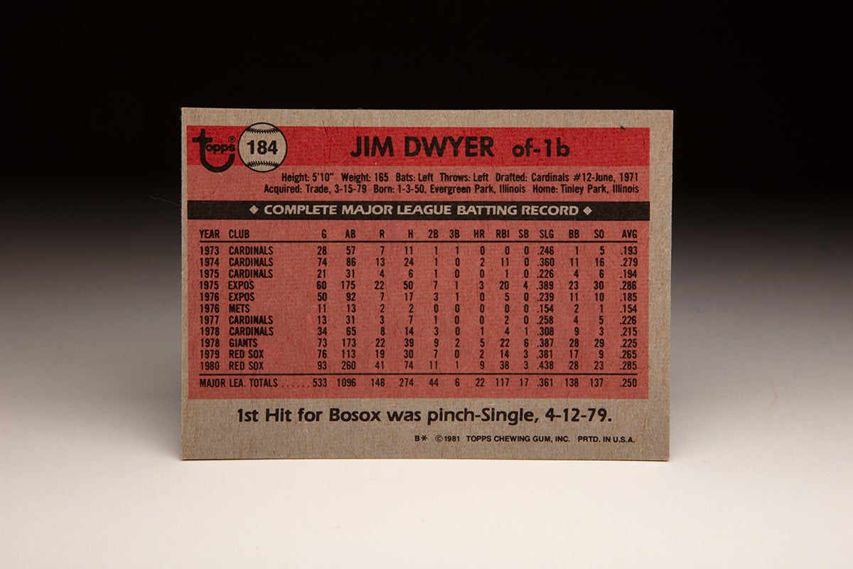 Back of 1981 Topps Jim Dwyer card