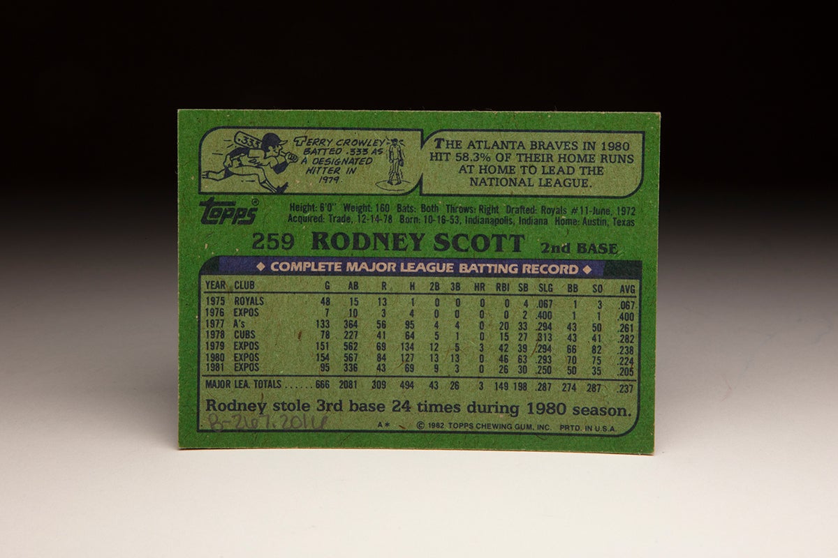Back of 1982 Topps Rodney Scott card
